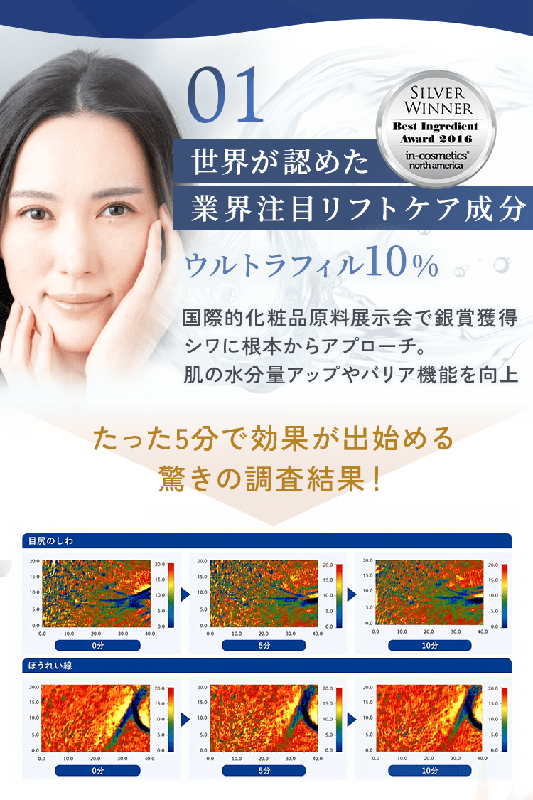 ウルトラフィル10%配合