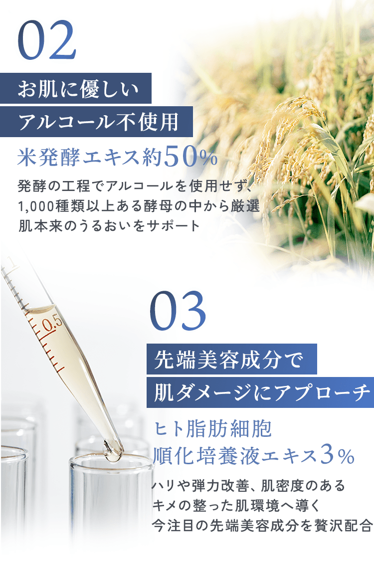 コメ発酵エキス約50%、ヒト脂肪細胞順化培養液エキス3%配合