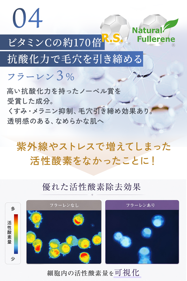 フラーレン3%配合