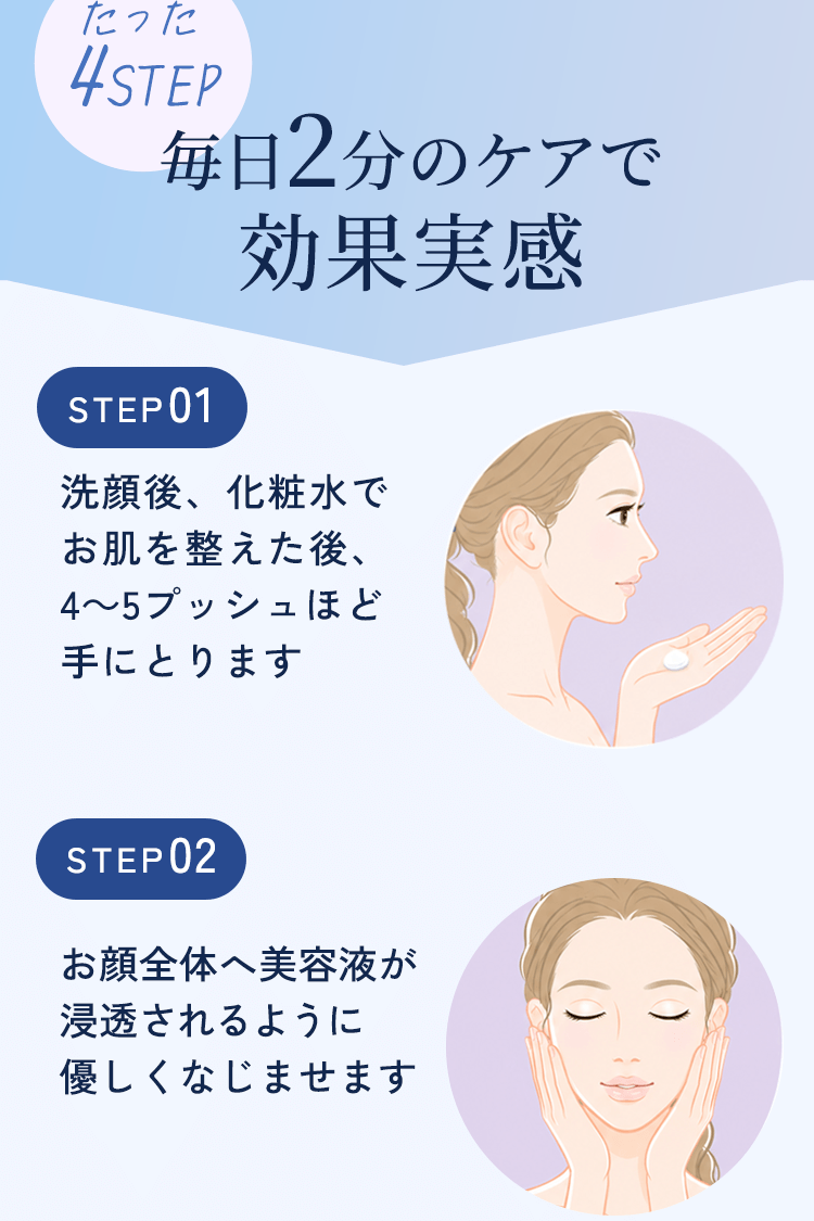 使用4STEP